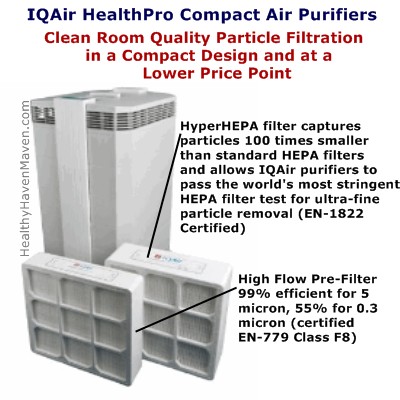 iqair-healthpro-compact-air-purifiers.jpg