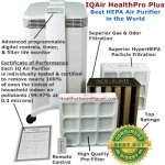 iqair-healthpro-plus-air-purifier-400x400.jpg