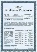 iqair-performance1