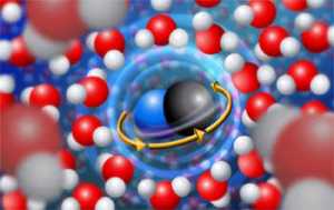 Molecular motion of Oxygen molecules.