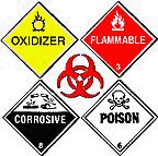 Hazard signs.