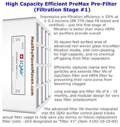 iq air health pro purifier premax prefilter