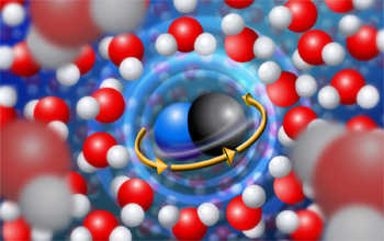 Molecular motion of Oxygen molecules.