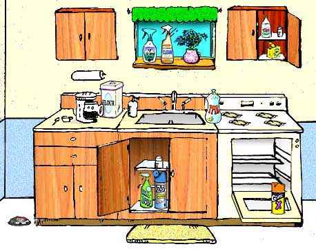 Bathroom household chemicals and hazards.