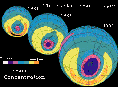 The hole in the Ozone Layer is getting bigger.