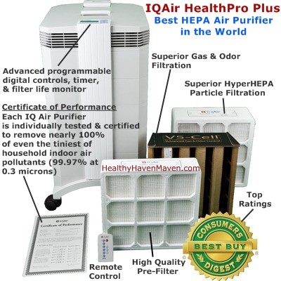 iqair healthpro plus air purifier diagram