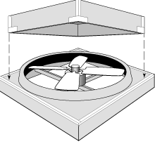 Whole house ventillation fans and powered attic ventilators can be problematic.
